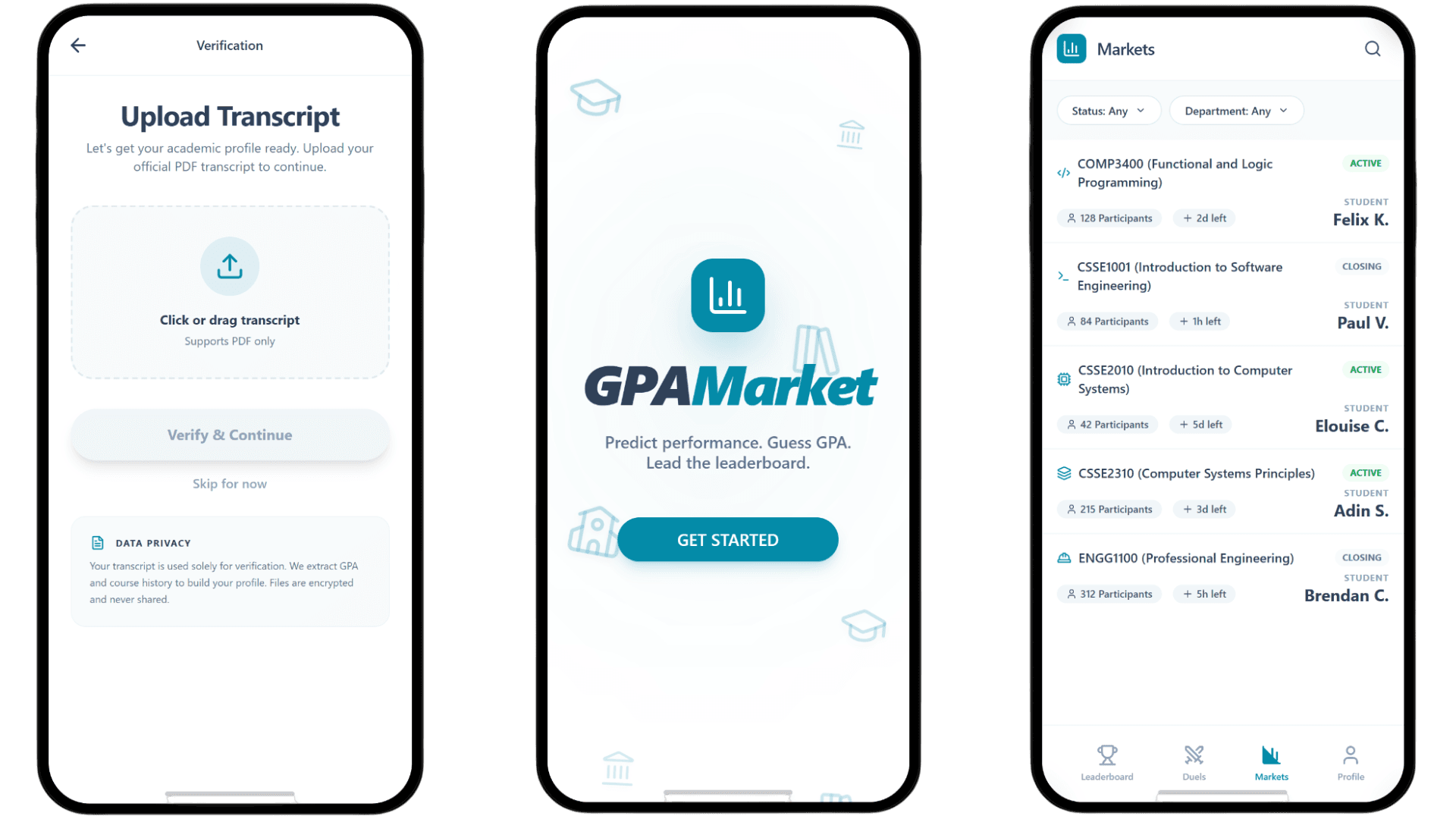 GPAMarket preview